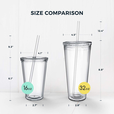 Transparent 32 Oz Insulated Double Wall Tumblers PS Material