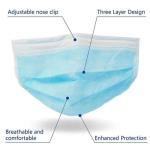 Blue 3 Layers Water Repellent Earloop Procedure Masks