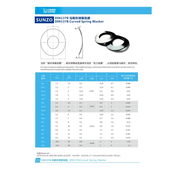 Premium curved disc springs manufactured by Jiangsu Sunzo Spring Elasticity Technology