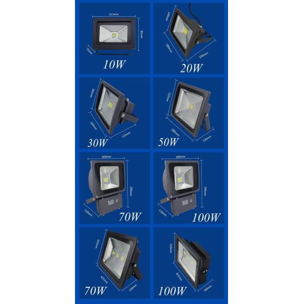 High Power Dimmable Outdoor LED Flood Light 140Watt With Bridgelux Epistar chip MEANWELL Driver