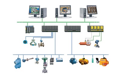 A660-2003-T290/LB|Fanuc Kabel A660-2003-T290/LB*good quality and new packing*