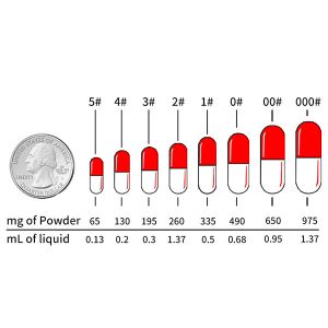 Hard Gelatin Capsule Filling Machine Auto Capsule Filler