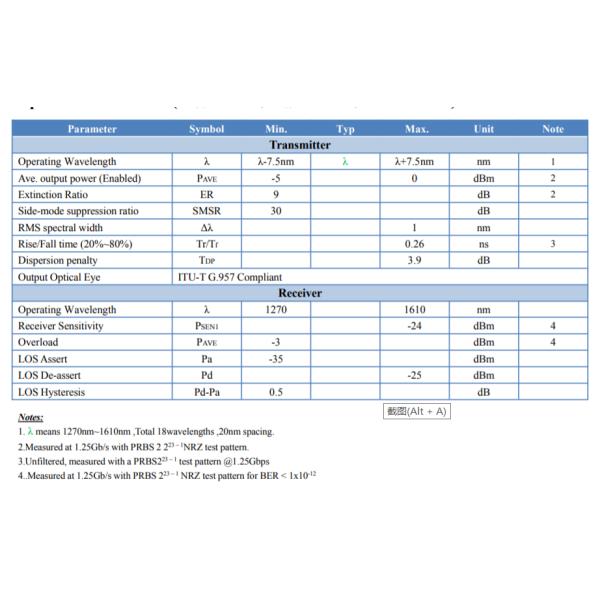 high performance SFP Fiber Optic Transceiver 1.25G CWDM 40KM 1270nm~1610nm