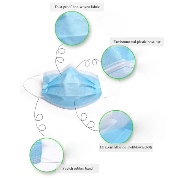 Adult Anti Pollution Dust Mask Medical Surgical Protection Anti Coronavirus