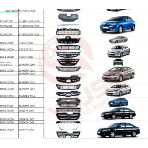 OEM Lincoln MKC MKZ Front Bumper Grille for 2015-2018 Models with 1 Year