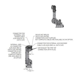 Industrial Used Yaskawa Robot With Robot Arm 6 Axis Payload 88kg Welding Robot