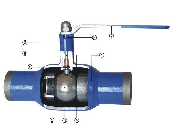 Fully Welded Floating Ball Valve For Underground Installation Minimum Flow