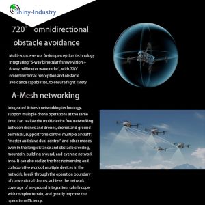 Gps Equipped UAV Camera Drone , Commercial Quadcopter With Camera 20 Minutes