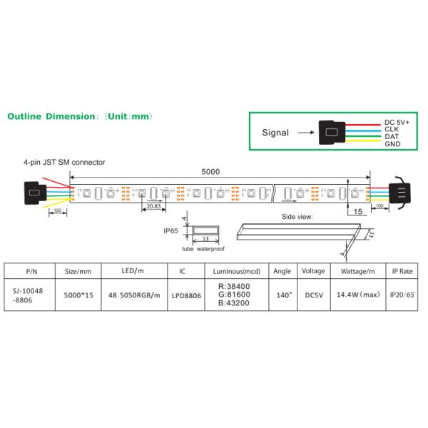 48 Leds / m DC5V 14.4w Addressable LED Pixel / LPD8806ic Arduino LED Flexible Strip