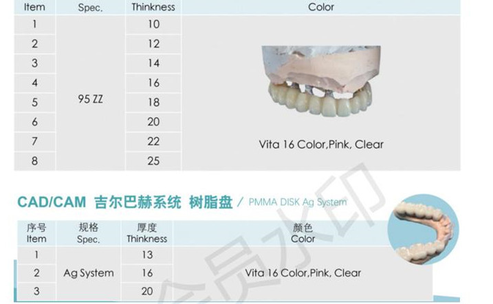 Yucera Dental Monolayer PMMA Dental Prosthetics and Applications CAD/CAM