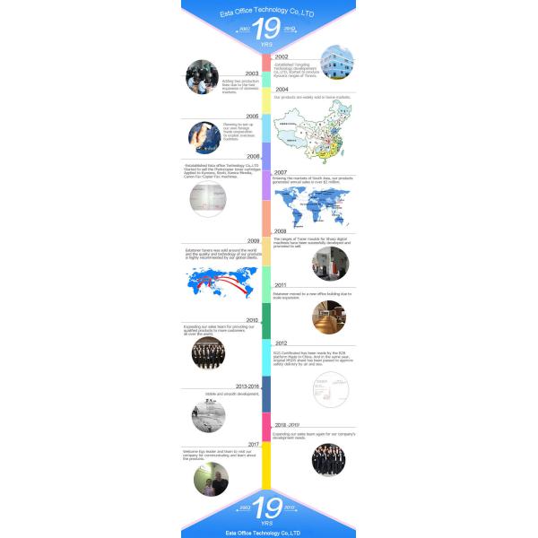 Konica Minolta Bizhub C454 and C452 Copier Toner Cartridge Black TN513