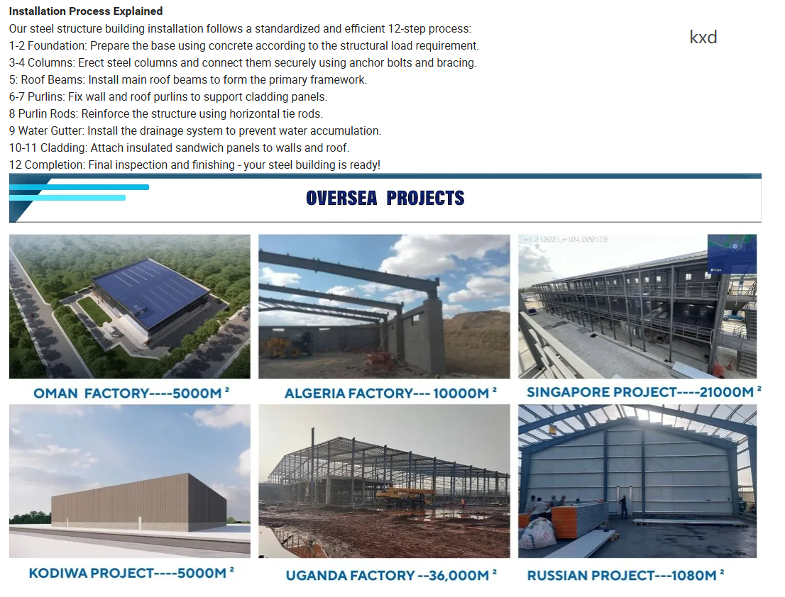 Customized Large Span Steel Structure Warehouse with High Structural Strength for Industrial Use