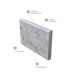 Hotels Guesthouse Lightweight Concrete Board With Heat Preservation Waterproof