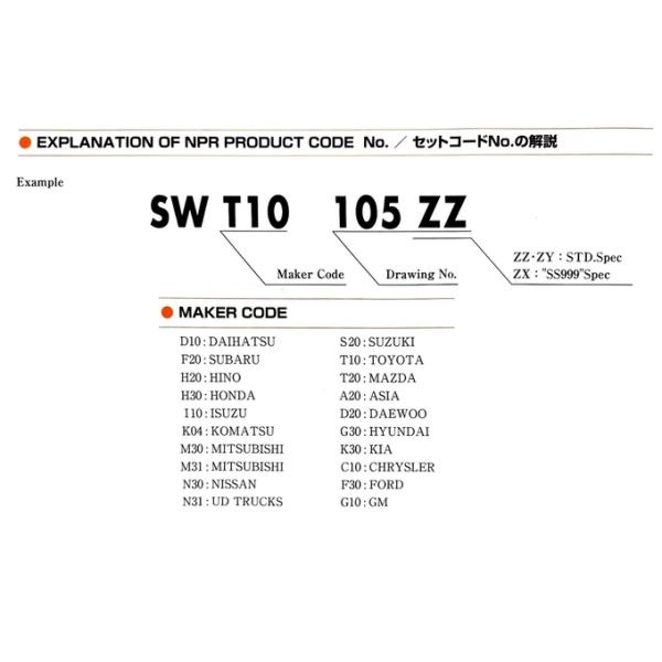 6WG1TWC 6WF1-TC Piston Ring 1-12121-144-0 For ISUZU Engine Parts