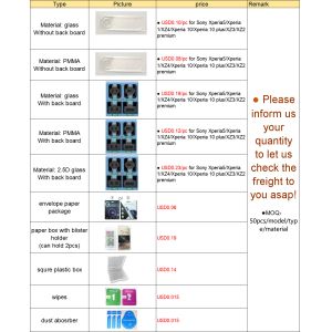 High Definition Maximum Protection Anti Scratch Camera Lens Glass Protector for