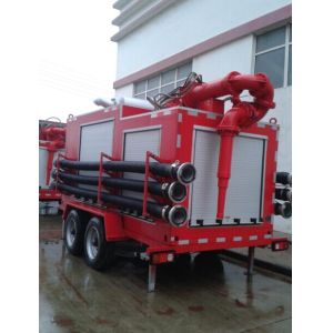 IACS Approved Marine Fire Fighting Monitor FiFi System