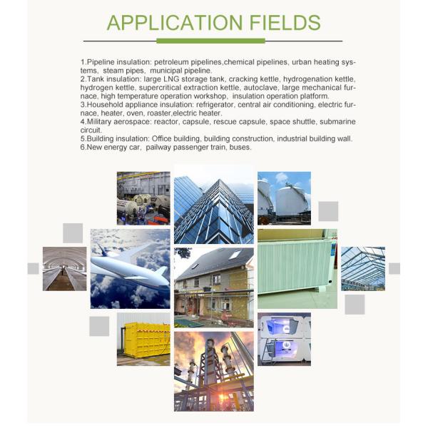 Eco friendly Battery Pack Thermal Management Silica Aerogel Blanket 3-20mm Thickness