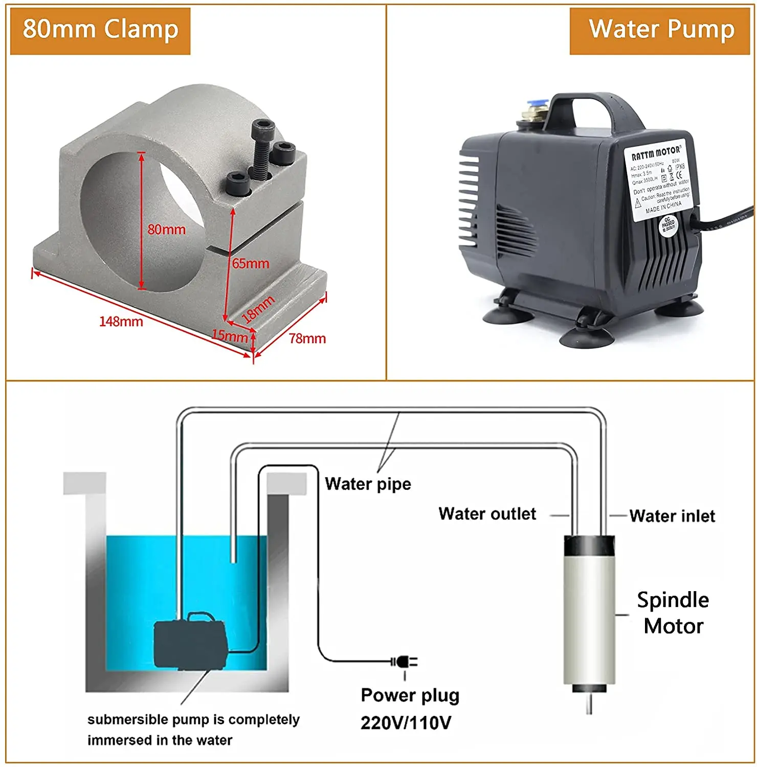 Water Cooled Spindle Motor ER20 24000rpm VFD Inverter 2.2KW For CNC Engrave
