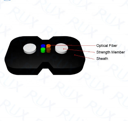 Metal Reinforced Butterfly Optical Cable with LSZH Outer Sheath and Bending Resistant Fiber for FTTX System Wiring