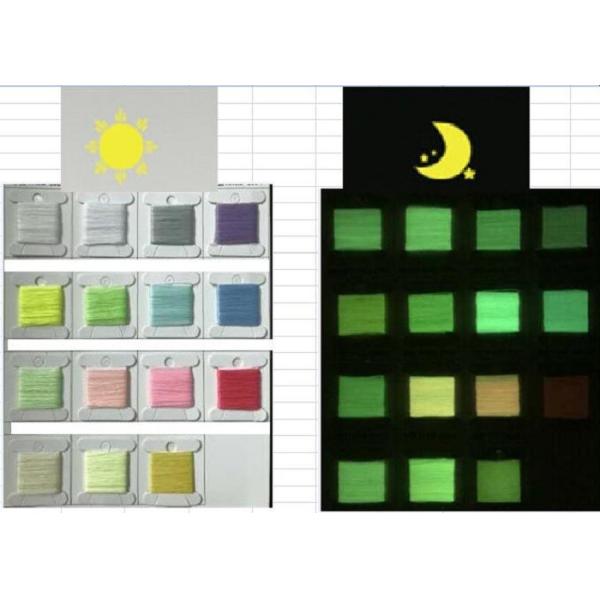 Buy Waterproofing  Dark Luminuous Polyester Staple Yarn Fiber at wholesale prices