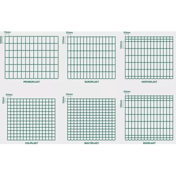 Garden Holland PVC Coated Fence Wire Mesh