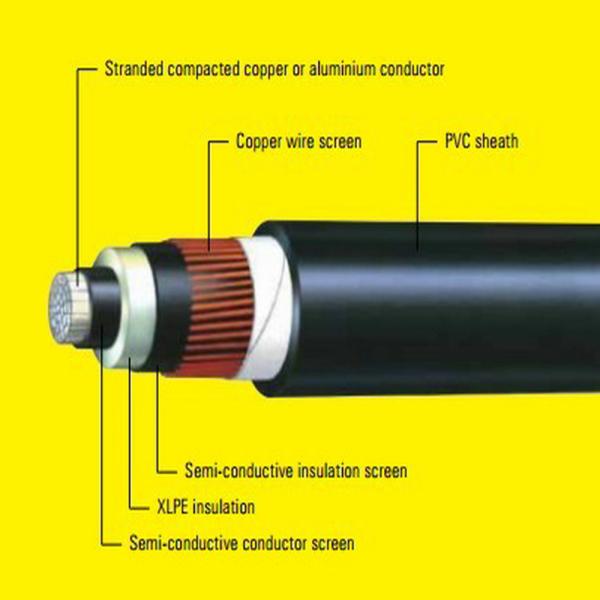 Underground Application 3Core 50MM2 CU/AL XLPE Low Voltage Power Cable with PVC Insulation