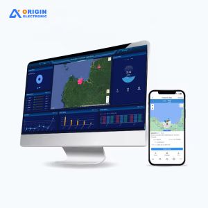 Robust HD Car DVR WiFi MDVR Real Time Vehicle Tracking & Video Surveillance