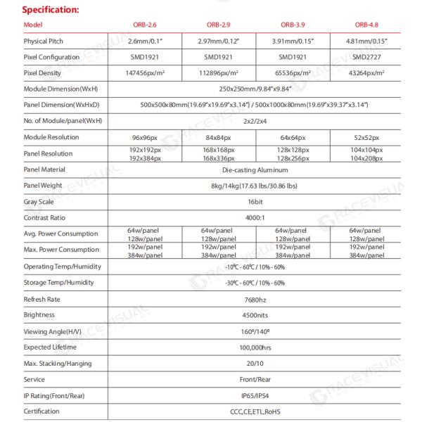ORB Series LED Video Panel Designed For Outdoor Rental & Stage Application Pitch 2.6MM-4.8MM