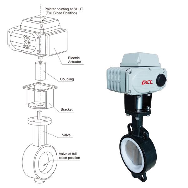 Buy SS316 Electric Butterfly Valve at wholesale prices