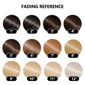 Professional Hair Color Hydrogen Peroxide–6% Formula, Anti-Allergic, Salon-Grade