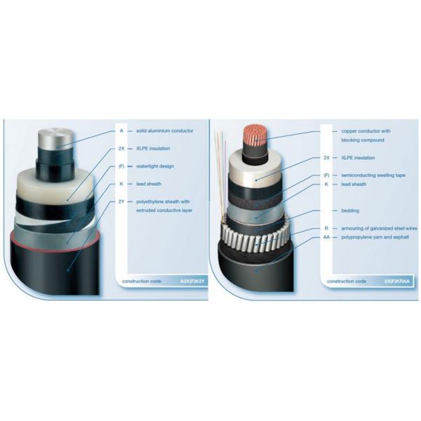 HOT IEC Standard 33kv XLPE Coated Steel Wire Armoured Cable for Construction Low Voltage 12v Copper Conductor Imported Canada