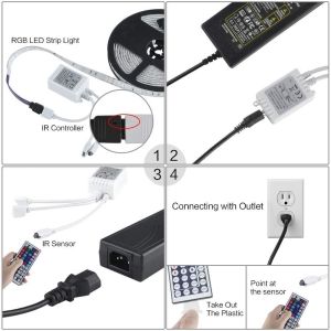 IP65 Waterproof RGB LED Strip With 24 Keys IR Controller