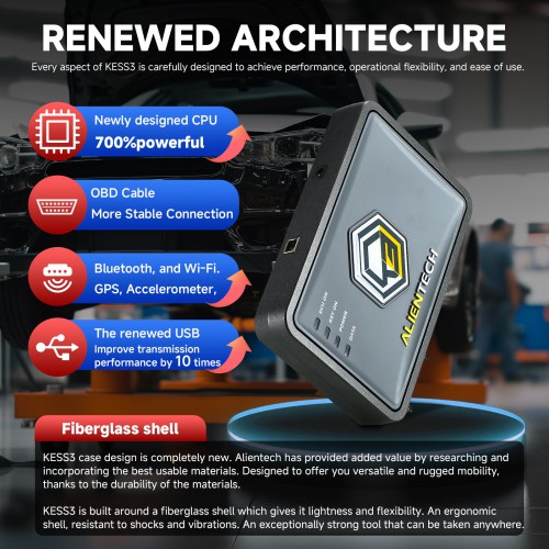 Alientech Suite software interface dashboard
