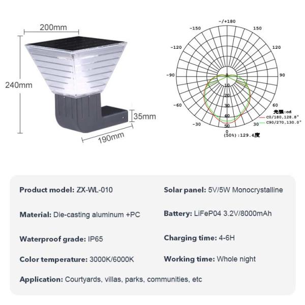 Product Detail Image 1