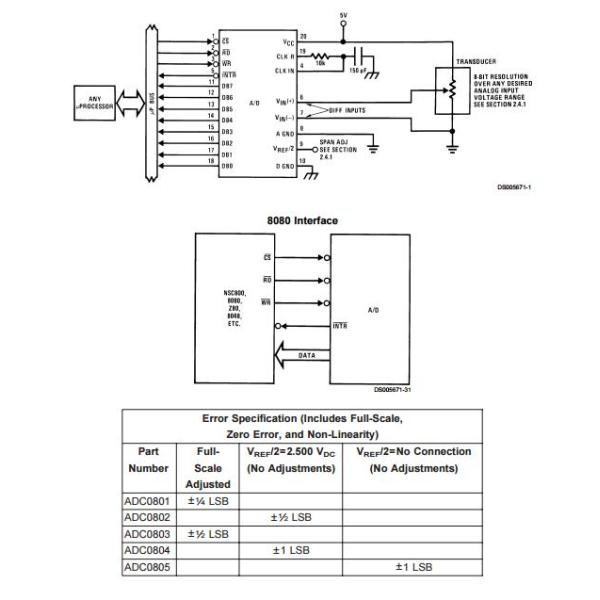 ADC0804LCWM complex integrated circuits Integrated Circuit Chip 8-Bit μP Compatible A/D Converters