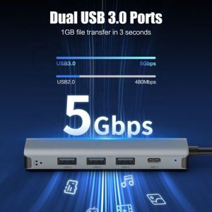 12-In-1 Multiport Adaptor USB C Hub Docking Station With USB 3.1 Interface And