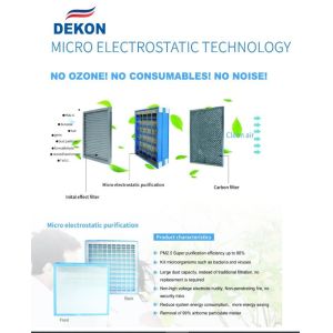 Double flanged Plasma Micro electrostatic cleaner for FCU Air disinfection and