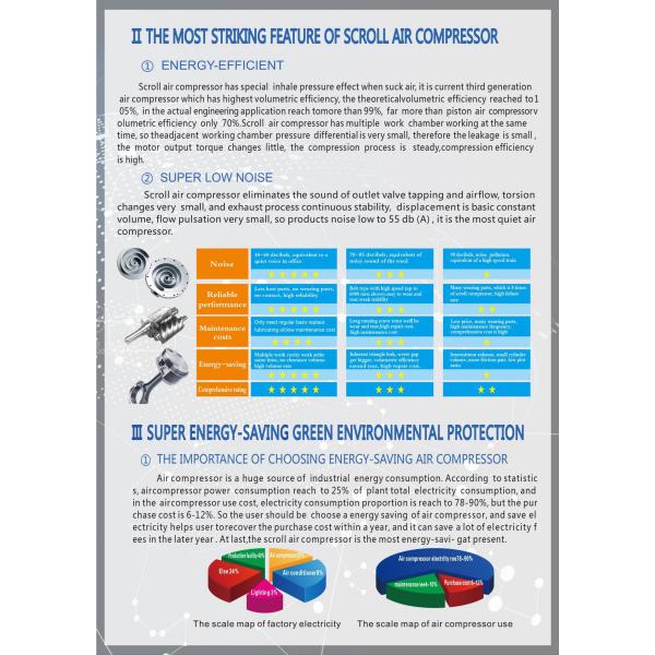 OEM High Efficiency Oil Free Scroll Type Air Compressor RA5