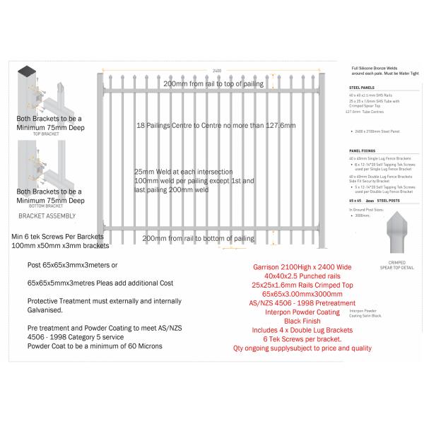 Garrison Fence Panels