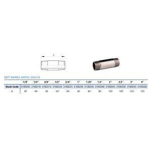 Hexagon Head Code Stainless Steel Pipe Fittings Double Male Threaded Nipple Cast