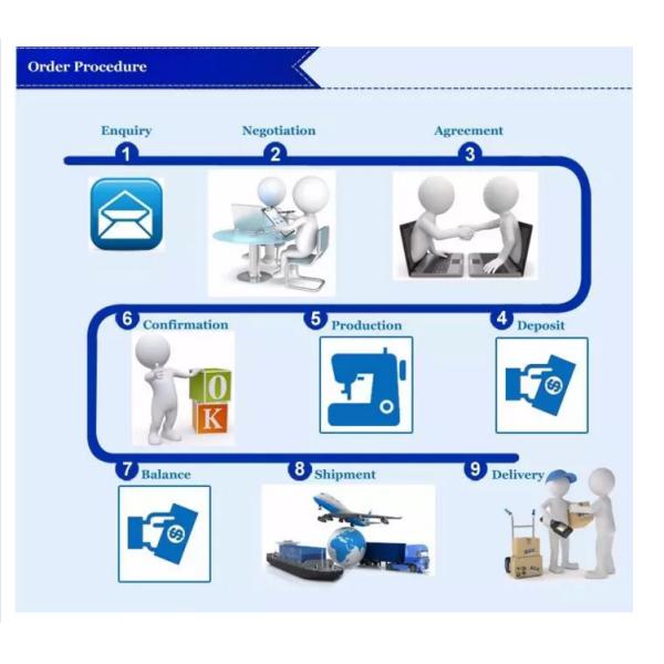 Anti - UV Giant Aquapark Inflatable Water Parks For Kids And Adults