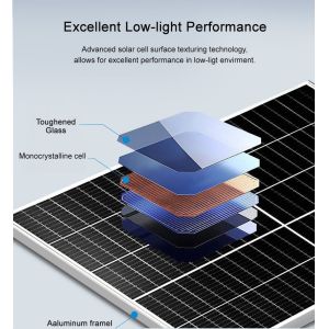 High Efficiency 550W Agricultural High Power Solar Panels Double Glass Mono