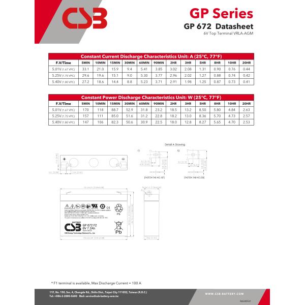 CSB Battery GP672 6V 7.2Ah Rechargeable Maintenance-Free 7.2Ah Lead Acid Battery