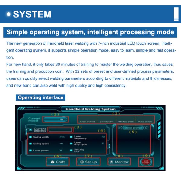 Portable Laser Welder with 7-inch Industrial LED Touch Screen 32 Sets Preset Parameters and 48 KG Weight