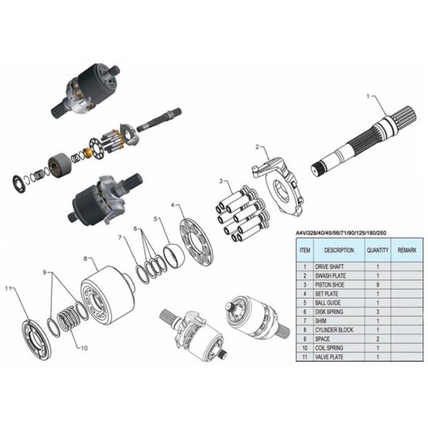 High Performance V4G28 40 45 56 71 90 125 180 250 Hydraulic Pump Repair Kit