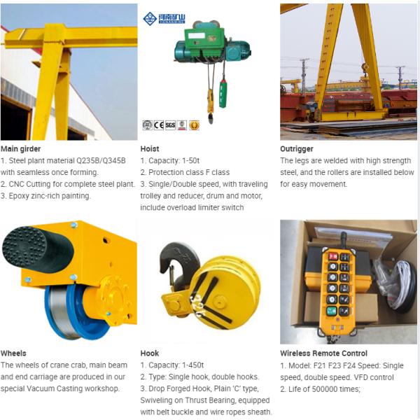 Q235B MH Single Beam Gantry Crane 10T Electric Hoist Schneider Electrics