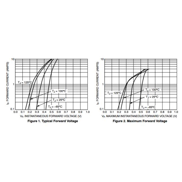MBRS340T3G Rectifier Diode Surface Mount Schottky Power Rectifier