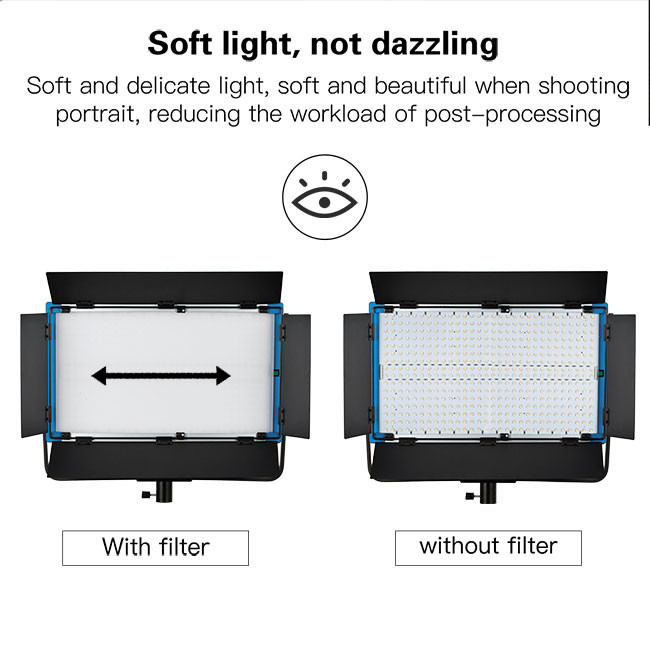 100W Yidoblo LED Video Studio Lights DMX Control 97ra Panel Lamp With 10 Effects
