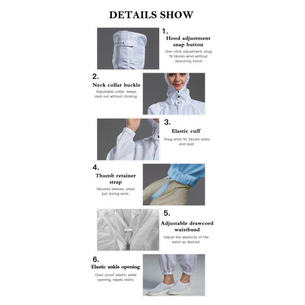 Custom Size ESD Coverall with Surface Resistance 10e6-10e9 Ohm for Class 100/Class 1000 Cleanroom Suit