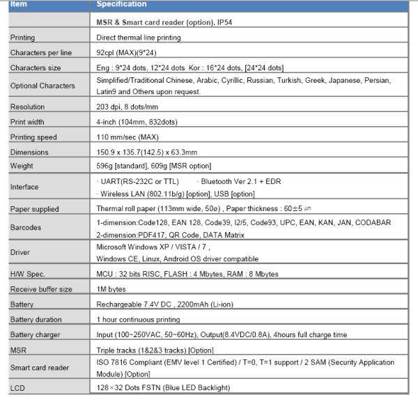IP54 Durable Rugged Mobile Thermal Label Printer 4 Inches Blue LED Backlight